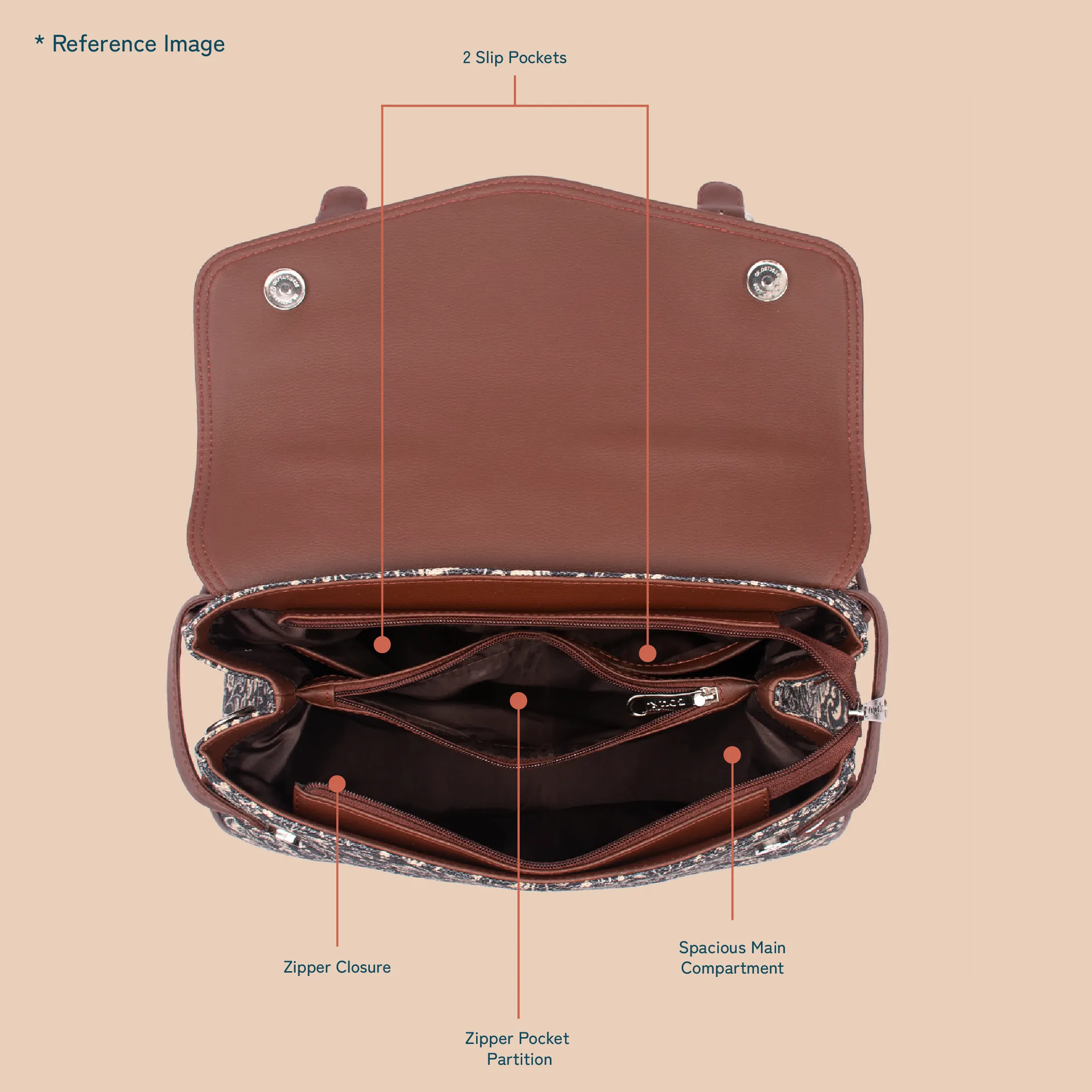 Konkona Heritage Satchel Bag - Gwalior Weaves